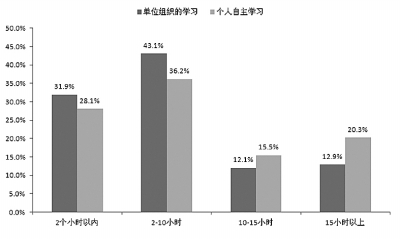 http://paper.jyb.cn/zgjyb/images/2015-06/11/09/zhaif150620_b.jpg