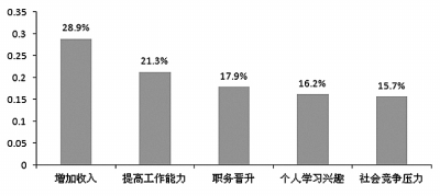 http://paper.jyb.cn/zgjyb/images/2015-06/11/09/zhaif150624_b.jpg